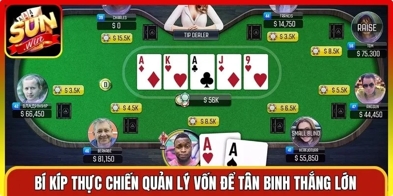 Bí kíp thực chiến quản lý vốn để tân binh thắng lớn tại Sunwin
