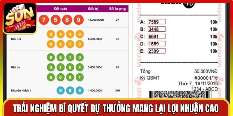 Trải nghiệm bí quyết dự thưởng mang lại lợi nhuận cao