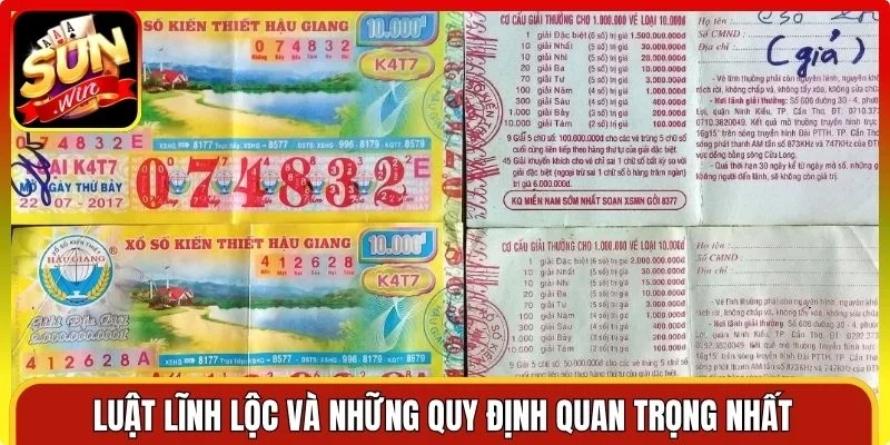 Luật lĩnh lộc và những quy định quan trọng nhất