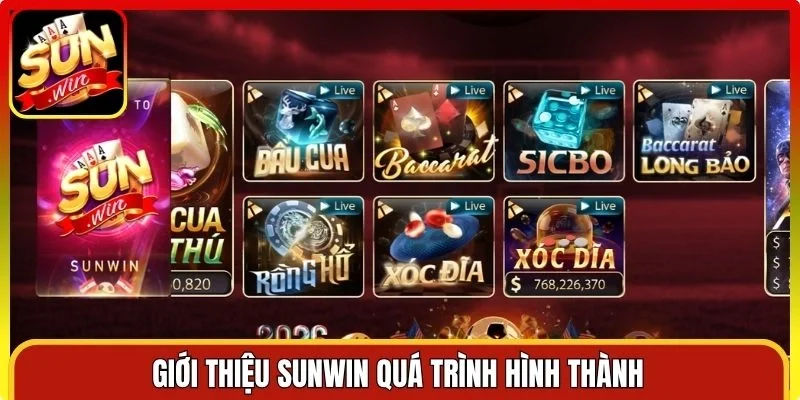 Giới thiệu Sunwin về quá trình hình thành