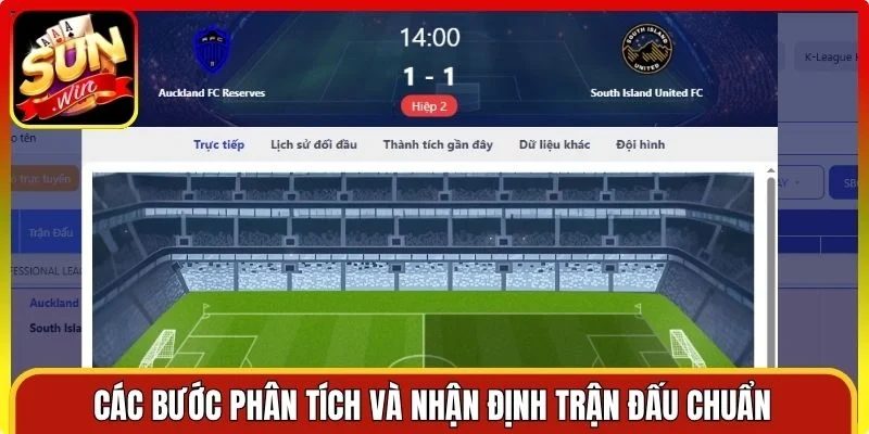 Các bước phân tích và nhận định trận đấu chuẩn