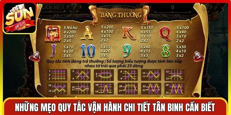 Những mẹo quy tắc vận hành chi tiết tân binh cần biết