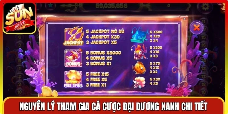 Nguyên lý tham gia cá cược đại dương xanh chi tiết nhất